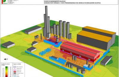 Piano di risanamento stabilimento industriale